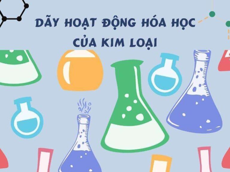 https://ngonaz.com/day-hoat-dong-kim-loai/