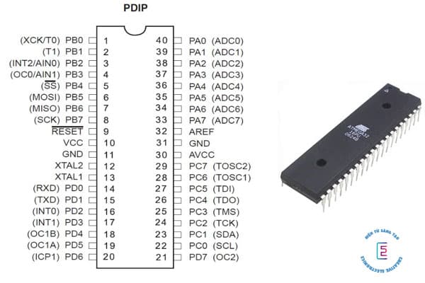 ATMEGA32 là gì? Sơ đồ chân, thông số kỹ thuật và ứng dụng