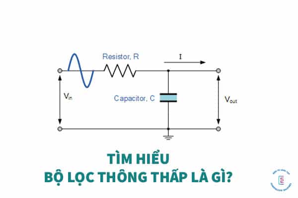 Bộ lọc thông thấp là gì? Phân loại các bộ lọc và ứng dụng