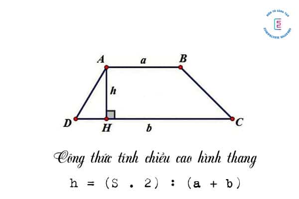 Cách tính chiều cao hình thang và bài tập áp dụng