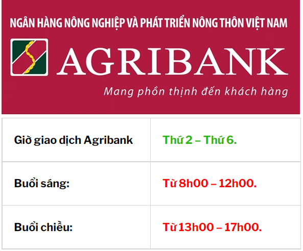 Cập nhật giờ làm việc mới nhất của ngân hàng nông nghiệp năm 2023