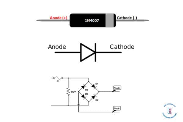 Diode 1N4007 là gì? Sơ đồ chân, thông số kỹ thuật và ứng dụng