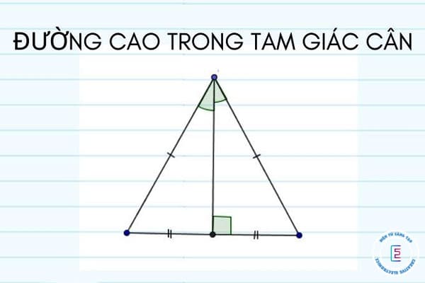 Đường cao trong tam giác cân là gì? Công thức tính và các bài tập áp dụng