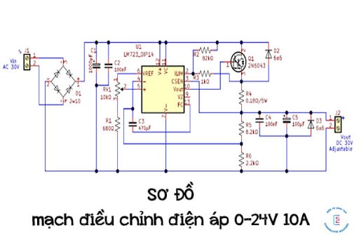 Mạch điều chỉnh điện áp 0-24V 10A, linh kiện, nguyên lý hoạt động và mạch in