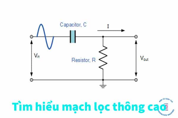 Mạch lọc thông cao là gì? Các bộ lọc phổ biến và ứng dụng thực tế