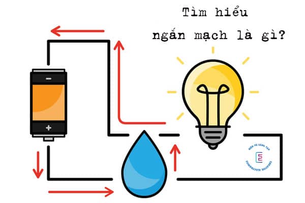 Ngắn mạch là gì? Nguyên nhân, tác hại và cách phòng tránh hiệu quả