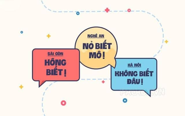 Rứa Là Gì? Từ “Rứa” Được Sử Dụng Trong Giao Tiếp Như Thế Nào?