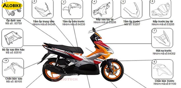 Bảng giá dàn áo xe Ab 2008 đời đầu chính hãng Honda